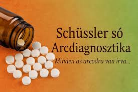Schüssler-féle arcdiagnosztika